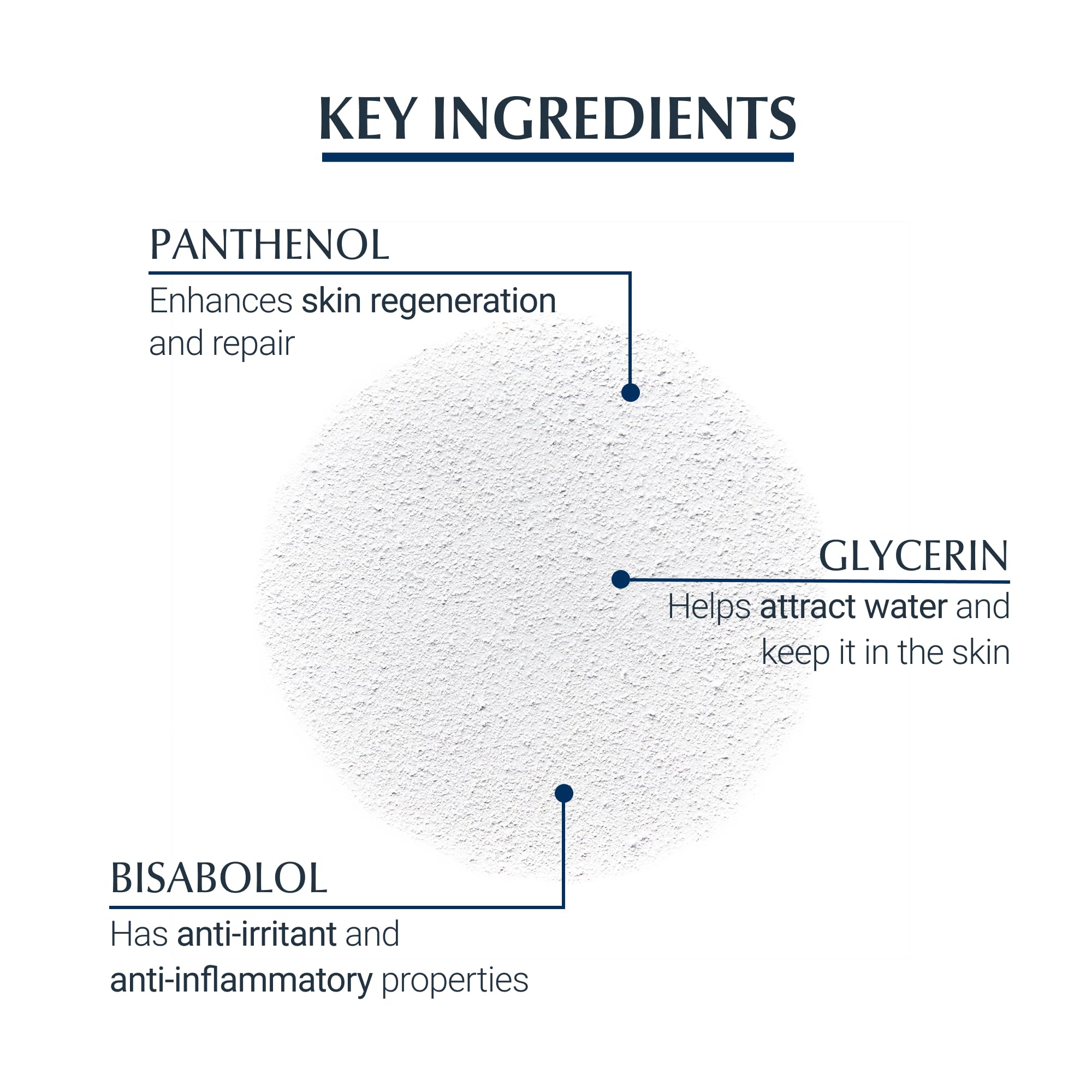 Eucerin Aquaphor Ointment Body Spray 250ml - Intensive Moisturising Lotion for Dry, Irritated Skin - Fragrance-Free