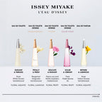 Issey Miyake L'Eau d'Issey Eau de Toilette 25ml Spray for Women - Floral Aquatic Perfume with White Flowers, Rose, Lotus