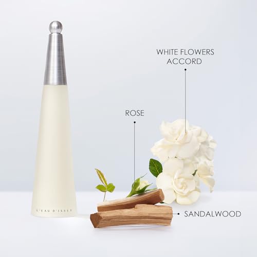 Issey Miyake L'Eau d'Issey Eau de Toilette 25ml Spray for Women - Floral Aquatic Perfume with White Flowers, Rose, Lotus