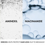 Vichy Dercos Energy+ Stimulating Anti-Hair Loss Shampoo with Aminexil 200ml