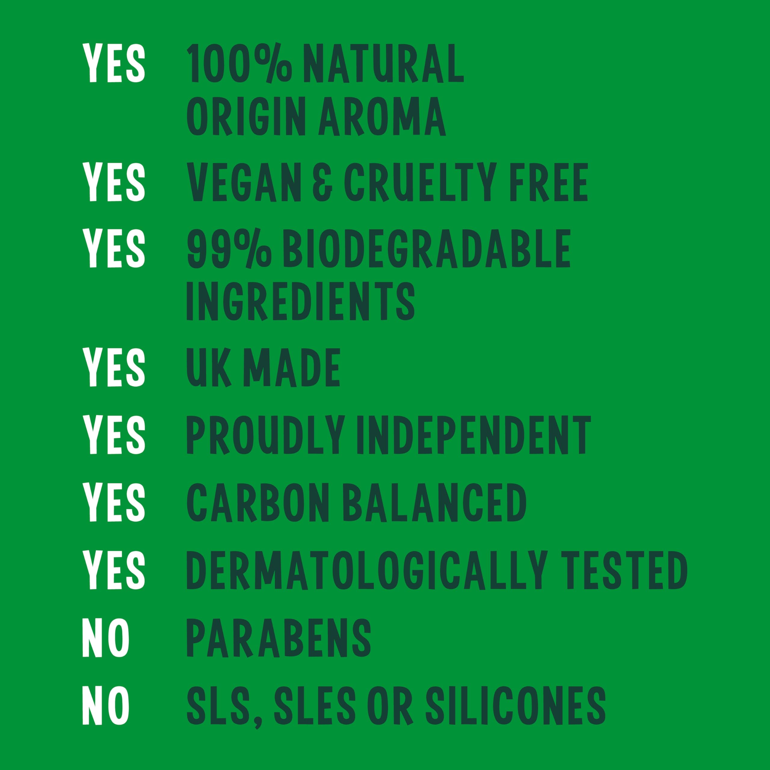 Faith In Nature 1L Natural Coconut Body Wash, Hydrating, Vegan and Cruelty Free, No SLS or Parabens - Damaged Box