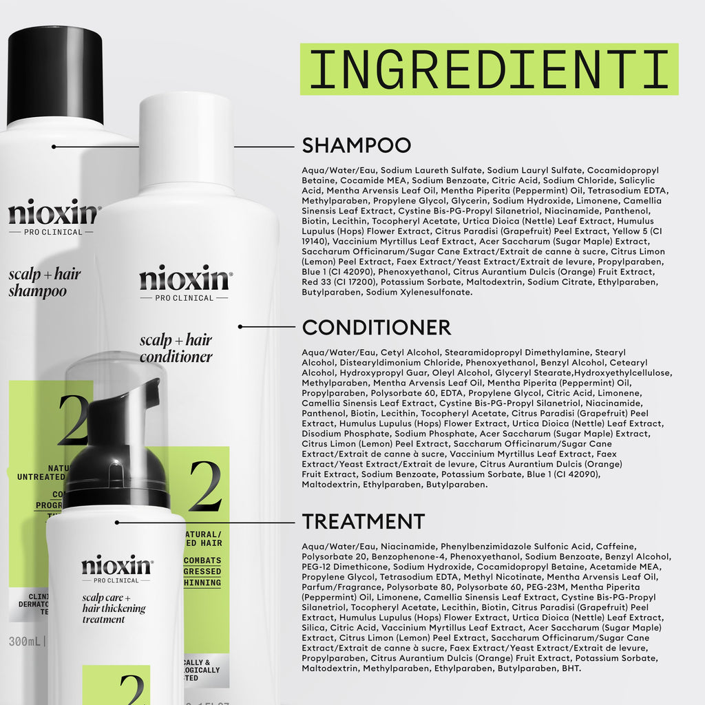 Nioxin System 2 Scalp Treatment Kit - Advanced Thinning Hair Shampoo 300ml, Conditioner 300ml, Treatment 100ml - Damaged Box