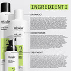 Nioxin System 2 Scalp Treatment Kit - Advanced Thinning Hair Shampoo 300ml, Conditioner 300ml, Treatment 100ml - Damaged Box