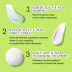Nioxin System 2 Scalp Treatment Kit - Advanced Thinning Hair Shampoo 300ml, Conditioner 300ml, Treatment 100ml - Damaged Box