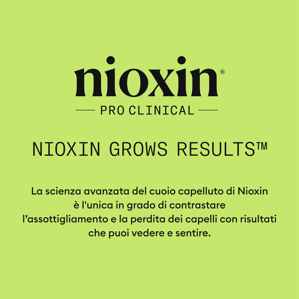 Nioxin System 2 Scalp Treatment Kit - Advanced Thinning Hair Shampoo 300ml, Conditioner 300ml, Treatment 100ml - Damaged Box