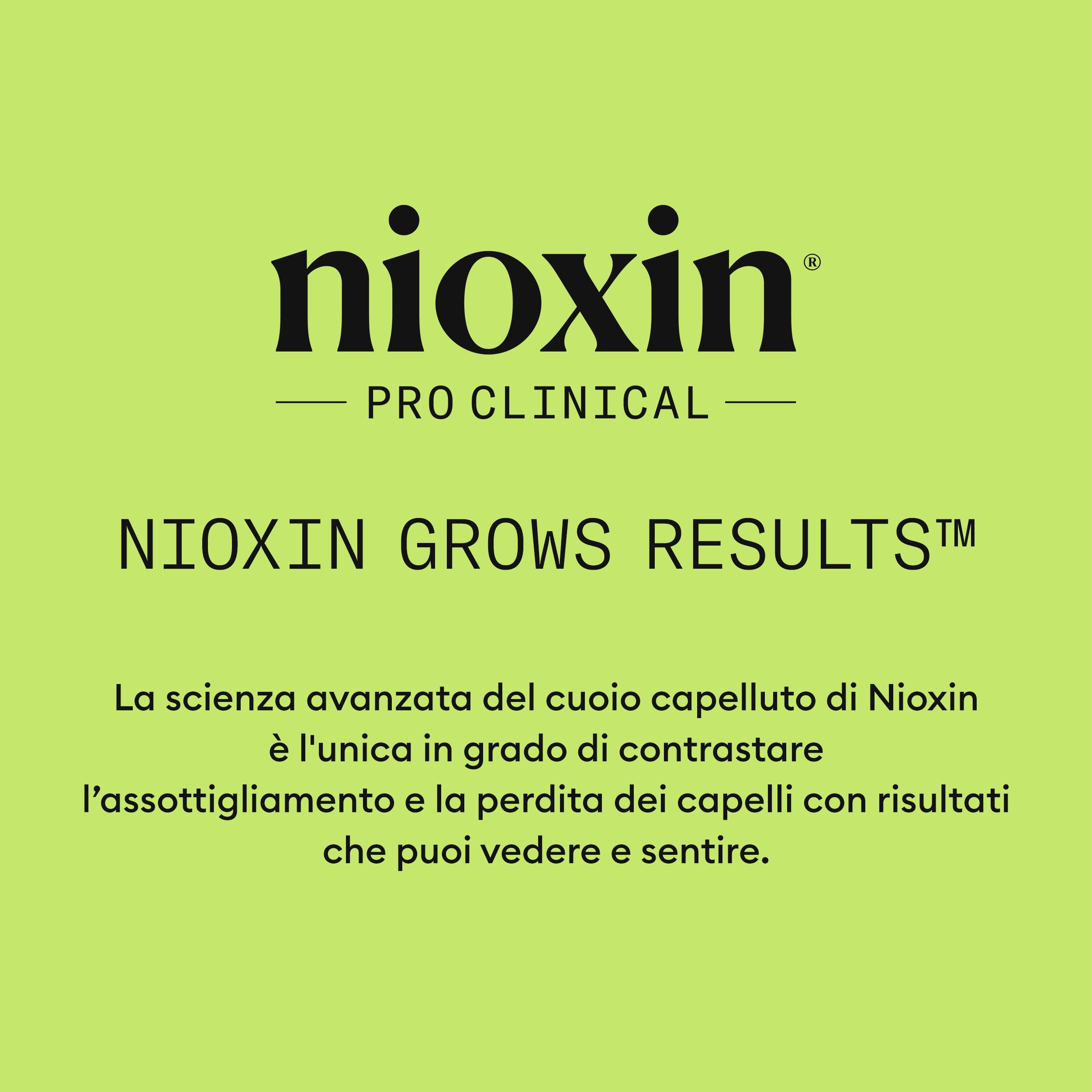 Nioxin System 2 Scalp Treatment Kit - Advanced Thinning Hair Shampoo 300ml, Conditioner 300ml, Treatment 100ml - Damaged Box