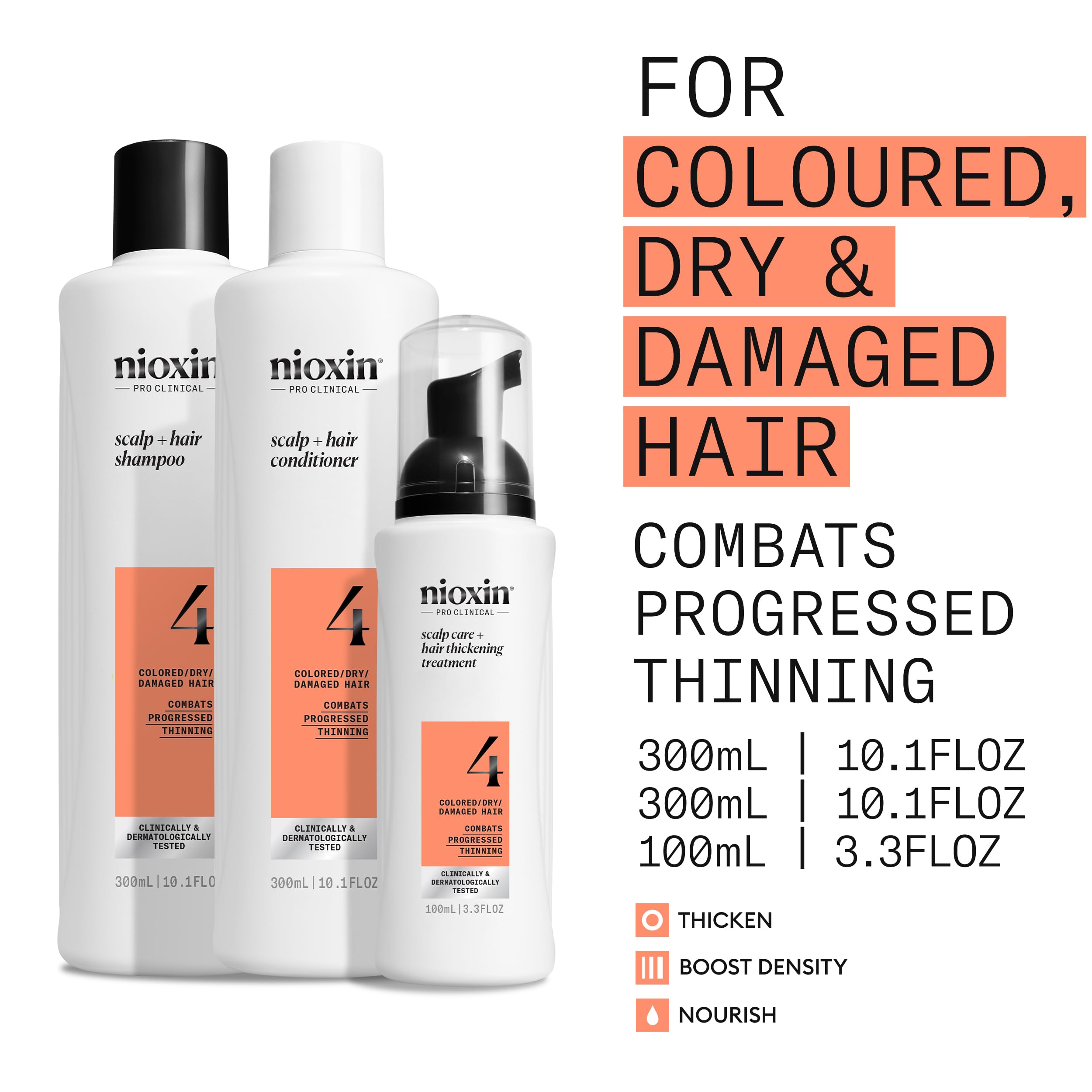 Nioxin Scalp + Hair Thickening System 4 Loyalty Kit - Coloured, Dry & Damaged Hair - Shampoo 300ml, Conditioner 300ml, Treatment 100ml - Damaged Box