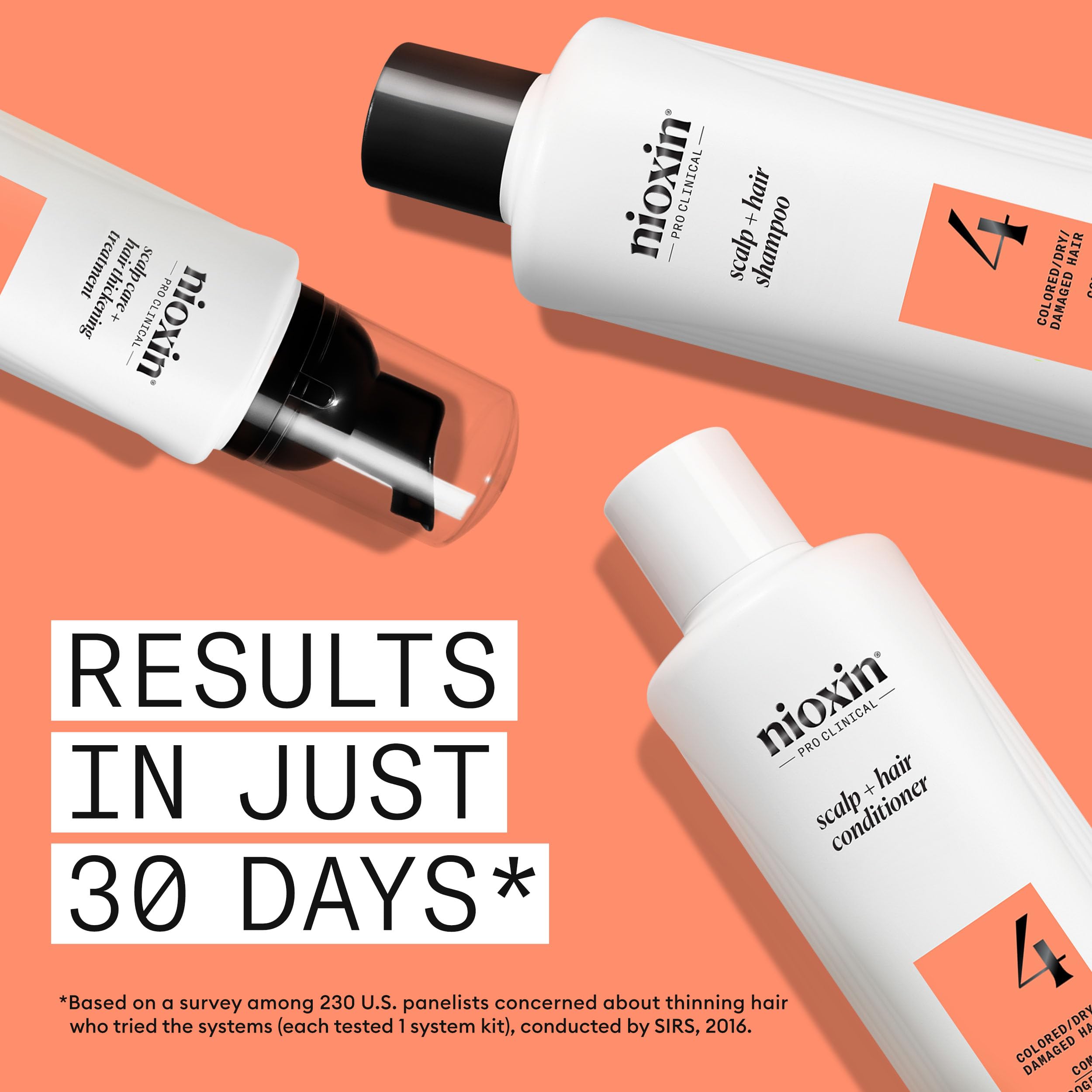 Nioxin Scalp + Hair Thickening System 4 Loyalty Kit - Coloured, Dry & Damaged Hair - Shampoo 300ml, Conditioner 300ml, Treatment 100ml - Damaged Box