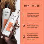 Nioxin Scalp + Hair Thickening System 4 Loyalty Kit - Coloured, Dry & Damaged Hair - Shampoo 300ml, Conditioner 300ml, Treatment 100ml - Damaged Box