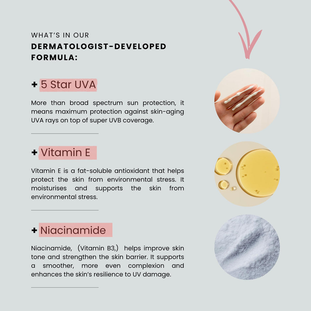 Altruist Dermatologist Sunscreen Fluid SPF - Superior 5star UVA face protection by Dr Andrew Birnie premium antioxidant, White, Unscented, 50 millilitre - Damaged Box
