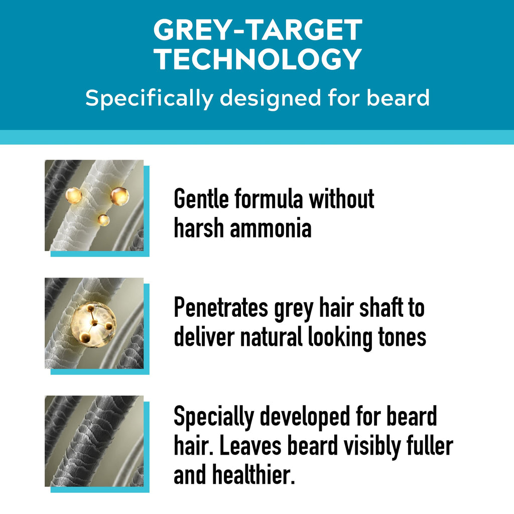 Just for men Moustache & Beard Real Black Dye , Eliminates Grey for a Thicker & Fuller Look M55 - Damaged Box