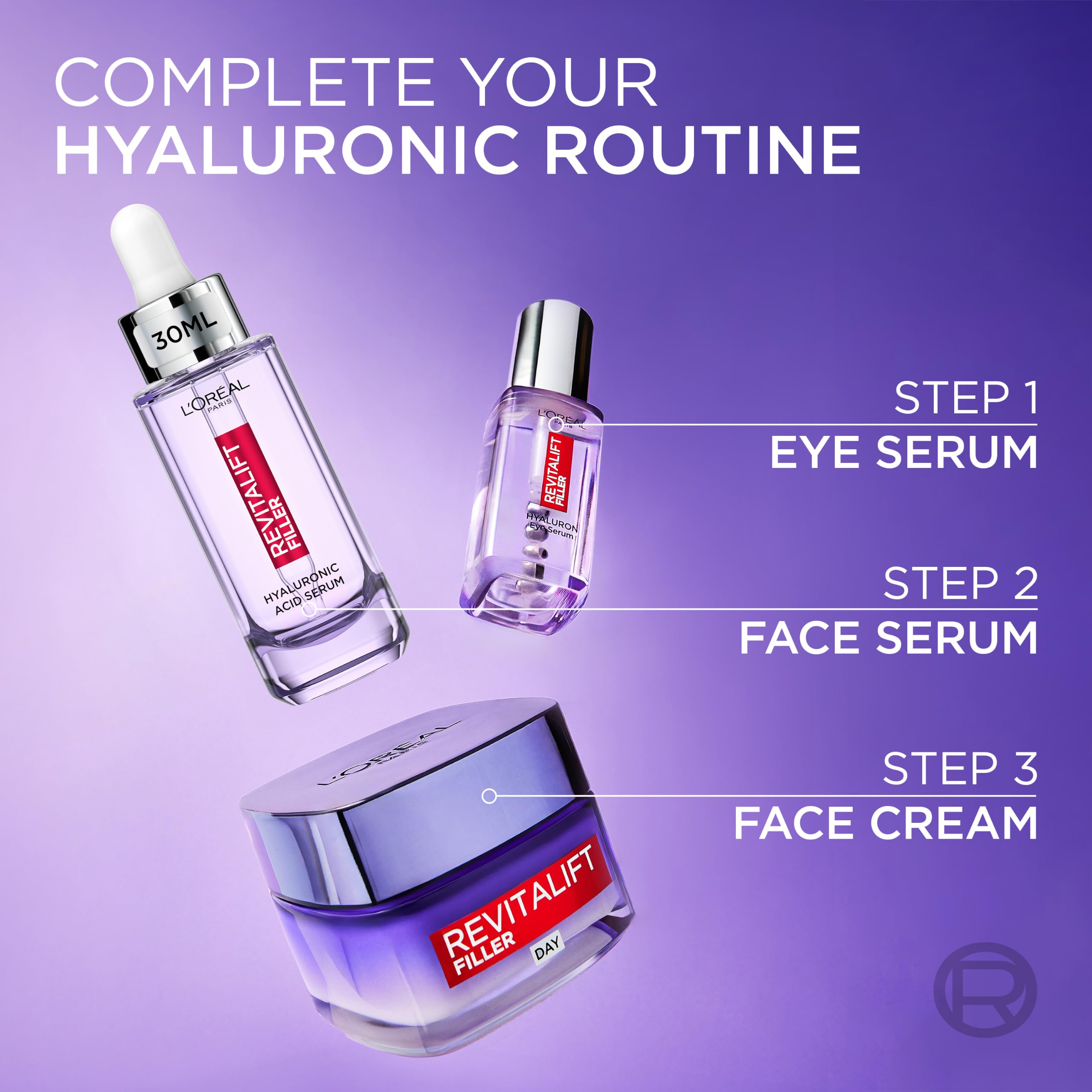 L'Or'eal Paris Hyaluronic Acid Serum, Revitalift Filler, 1.5% Pure Concentrated Micro-Epidermic Hyaluronic Acid], Dropper Serum, Intensely Hydrates & Replumps, Visibly Reduces Fine Lines & Wrinkles - Damaged Box