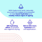 E45 Face Hydrating Serum - Instant 48-Hour Hyaluronic Acid Formula for Dry, Sensitive & Eczema Prone Skin - Rehydrating & Reinvigorating Serum - Perfume Free - Dermatologically Tested - 30ml - BBE 01/2028