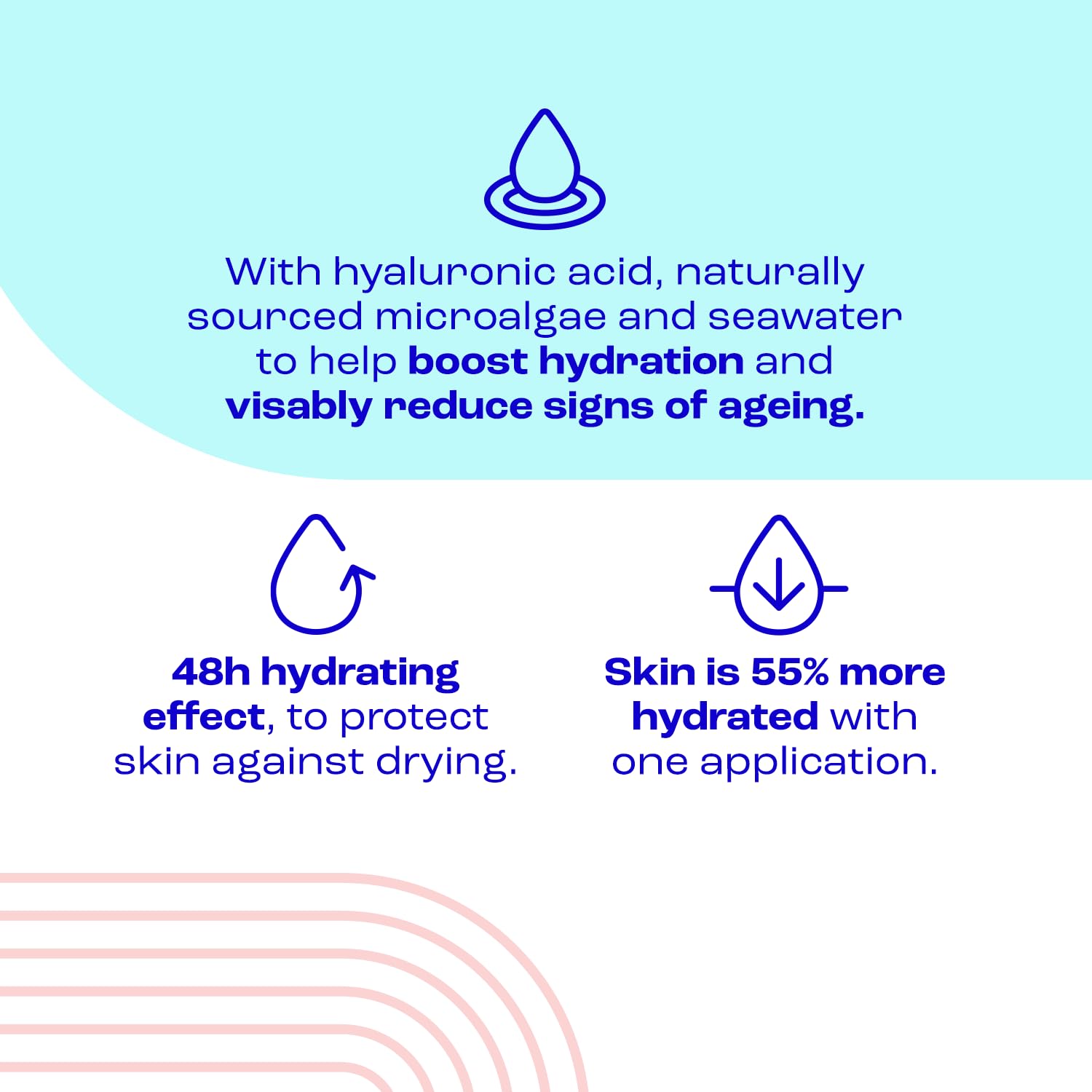 E45 Face Hydrating Serum - Instant 48-Hour Hyaluronic Acid Formula for Dry, Sensitive & Eczema Prone Skin - Rehydrating & Reinvigorating Serum - Perfume Free - Dermatologically Tested - 30ml - BBE 01/2028