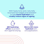 E45 Face Hydrating Serum - Instant 48-Hour Hyaluronic Acid Formula for Dry, Sensitive & Eczema Prone Skin - Rehydrating & Reinvigorating Serum - Perfume Free - Dermatologically Tested - 30ml - BBE 01/2028