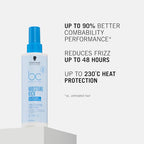 SCHWARZKOPF PROFESSIONAL BC Bonacure Moisture Kick Spray Conditioner Glycerol Clean Performance 200 ml