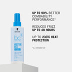 SCHWARZKOPF PROFESSIONAL BC Bonacure Moisture Kick Spray Conditioner Glycerol Clean Performance 200 ml
