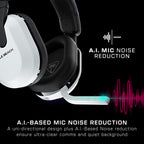 Turtle Beach Stealth 600 Wireless Gaming Headset - White - PlayStation PS5 PS4 Switch PC Mobile - 80hr Battery 50mm Speakers Bluetooth