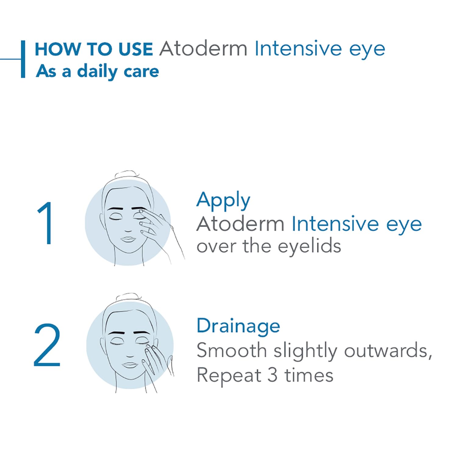 BIODERMA ATODERM INTENSIVE EYE 3IN1 100ML - NEW - Damaged Box