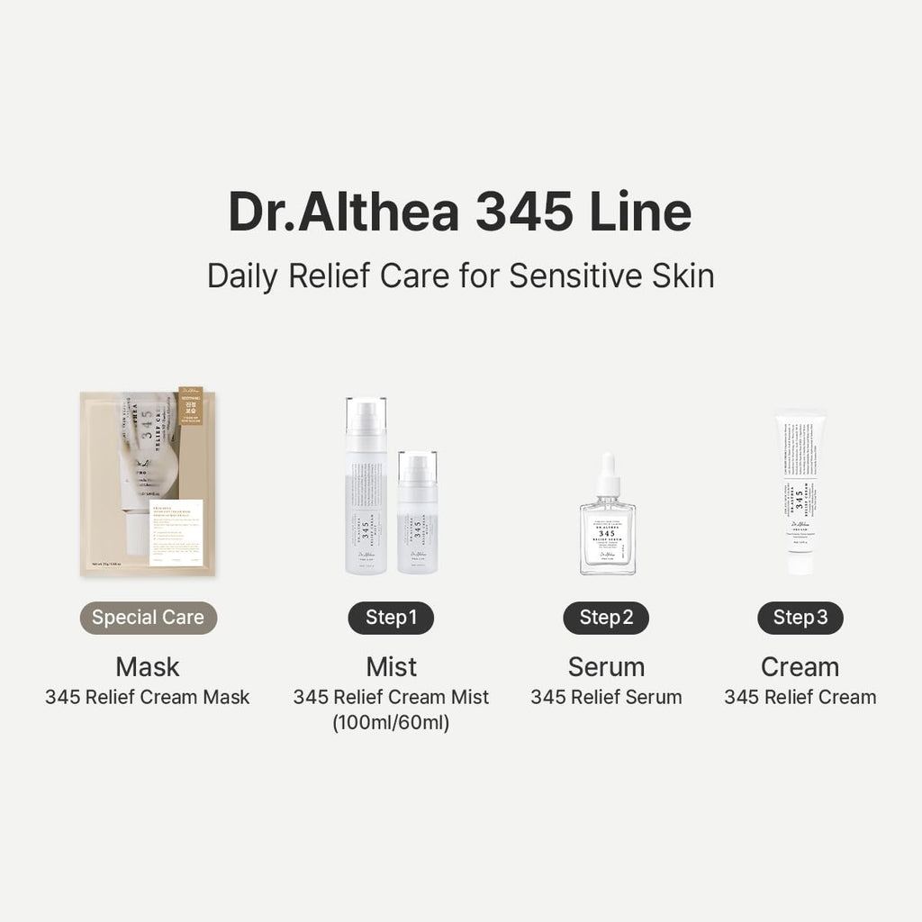 Dr.Althea 345 Relief Cream | PDRN & Hyaluronic Acid for Hydration, Blemish Care | Post-Acne Face Moisturizer with Centella & Niacinamide | Korean Vegan Skincare, 15ml - Damaged Box