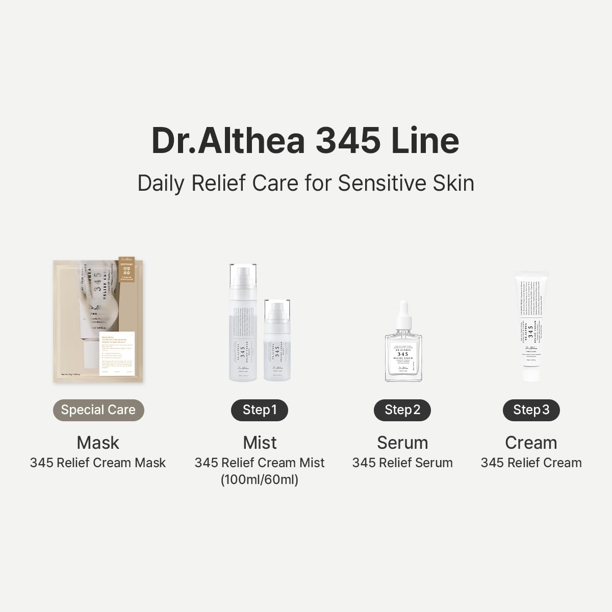 Dr.Althea 345 Relief Cream | PDRN & Hyaluronic Acid for Hydration, Blemish Care | Post-Acne Face Moisturizer with Centella & Niacinamide | Korean Vegan Skincare, 15ml - Damaged Box