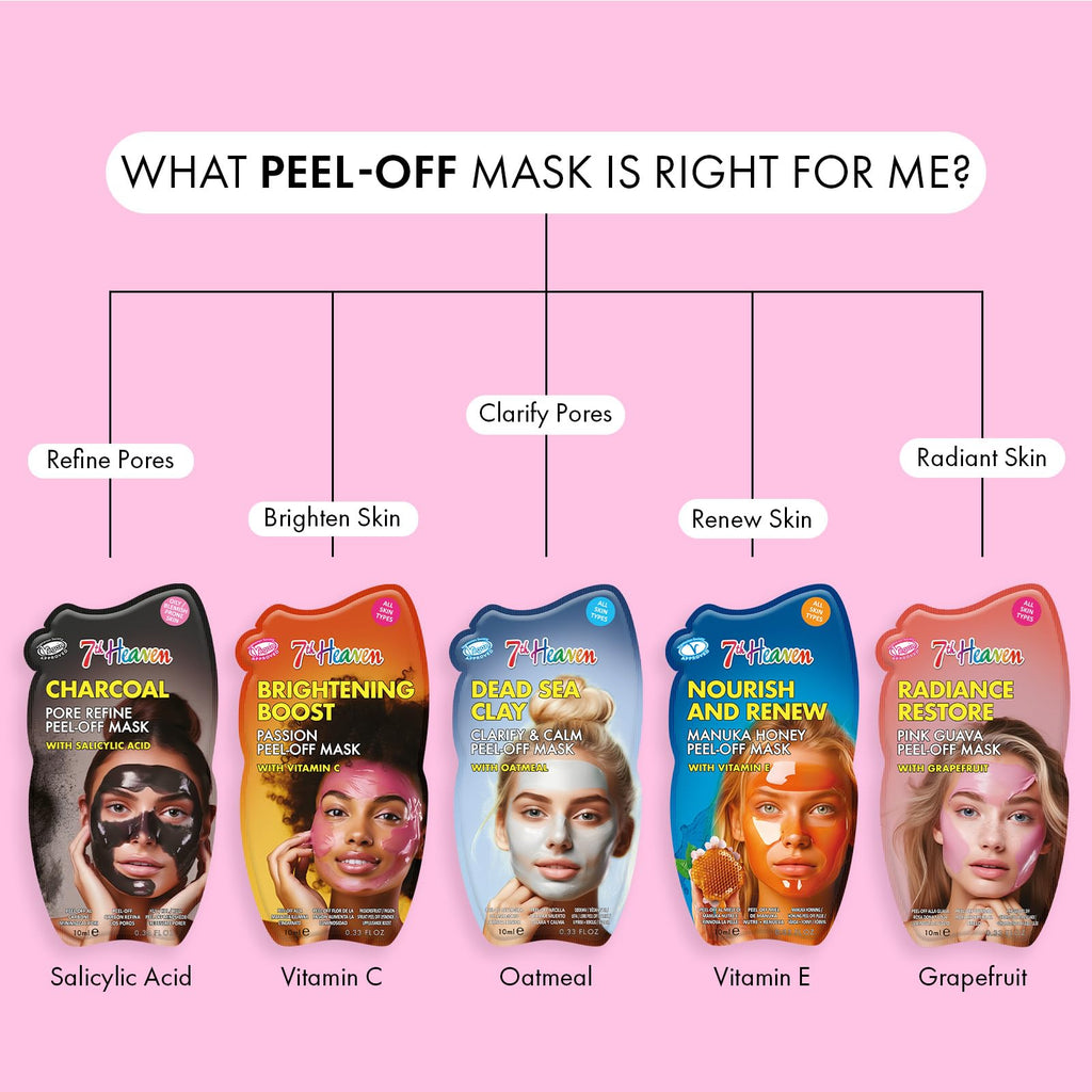 7th Heaven Luxury Pamper Hamper - 10 Face Masks & Spatula - Beauty Gift Set for Women - Skincare Set with Peel-Off, Clay & Hydrating Masks - Spa Experience at Home Skin Care - Damaged Box