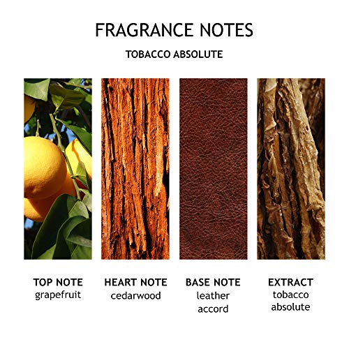 MOLTON BROWN Tobacco Absolute Deodorant 150ml Men's Toiletries Spray - Damaged Box