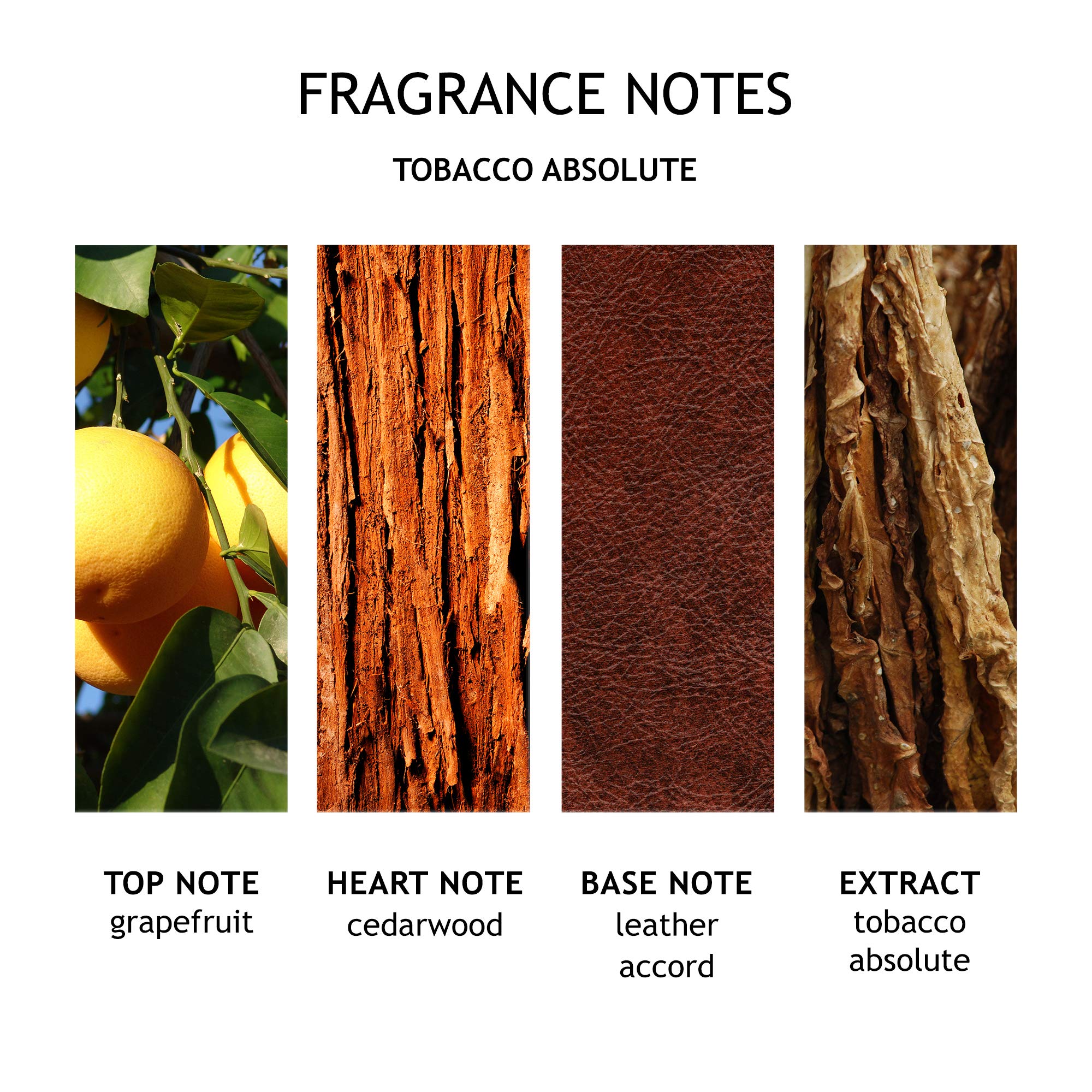 MOLTON BROWN Tobacco Absolute Deodorant 150ml Men's Toiletries Spray - Damaged Box