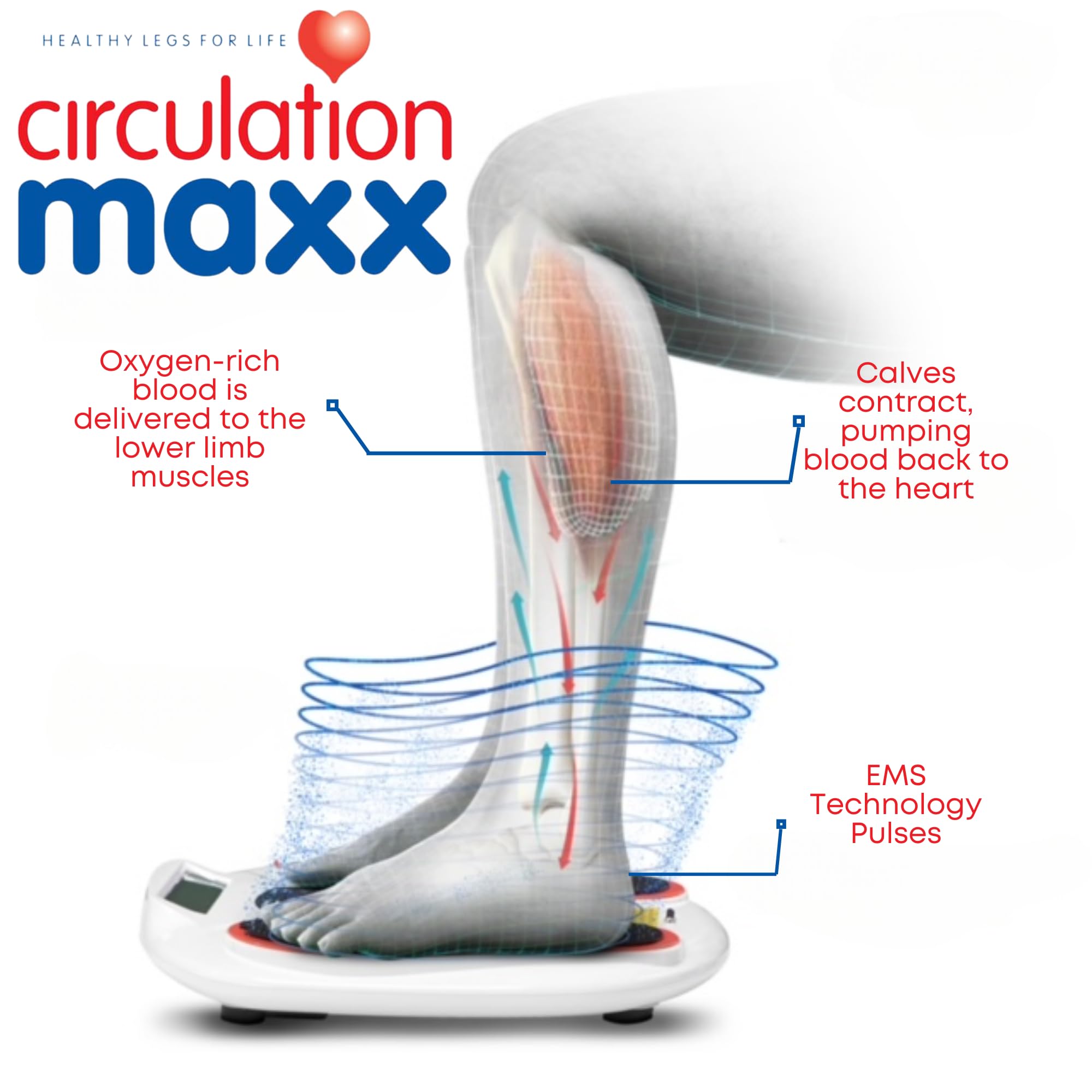 VYTALIVING Circulation Reviver - Circulation Blood Booster for feet and Legs - Medically Approved Foot Massagers for Circulation - EMS Foot Massager with TENS Pads & Remote - Damaged Box