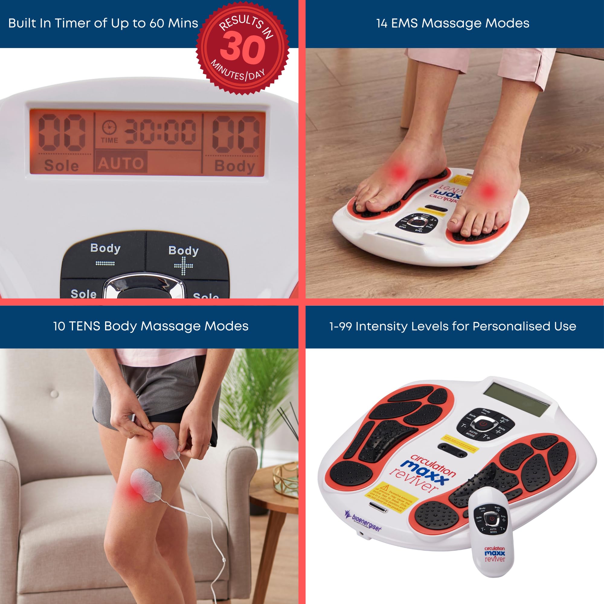 VYTALIVING Circulation Reviver - Circulation Blood Booster for feet and Legs - Medically Approved Foot Massagers for Circulation - EMS Foot Massager with TENS Pads & Remote - Damaged Box