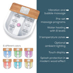 Beurer FB65UK Wellness Foot Spa - 8-Level Heater, Touch Screen, 3 Pedicure Attachments, Bubble & Vibration Massage, Ambient Lighting - Damaged Box