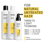 Nioxin System 1 Loyalty Kit - Hair Thickening System for Natural Hair with Light Thinning - 300ml Shampoo, Conditioner & 100ml Treatment - Damaged Box