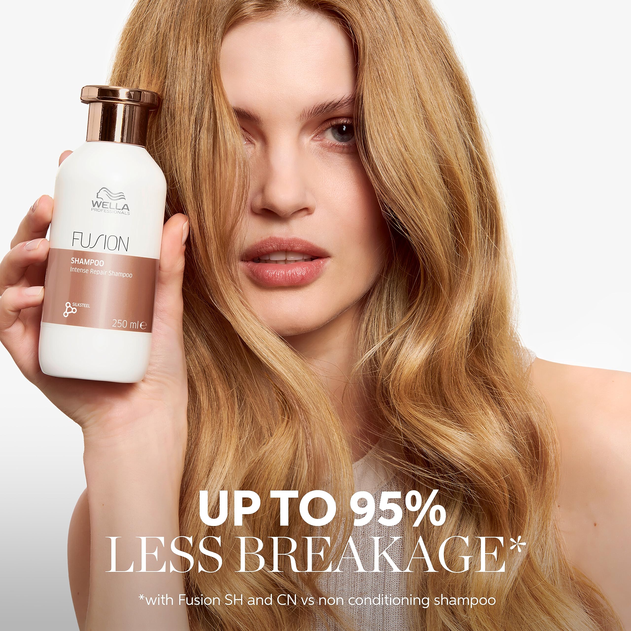 Wella Professionals Fusion Travel Set | Includes Shampoo, Conditioner and Smoothening Oil | Hair Protection against Breakage & Damage - Damaged Box