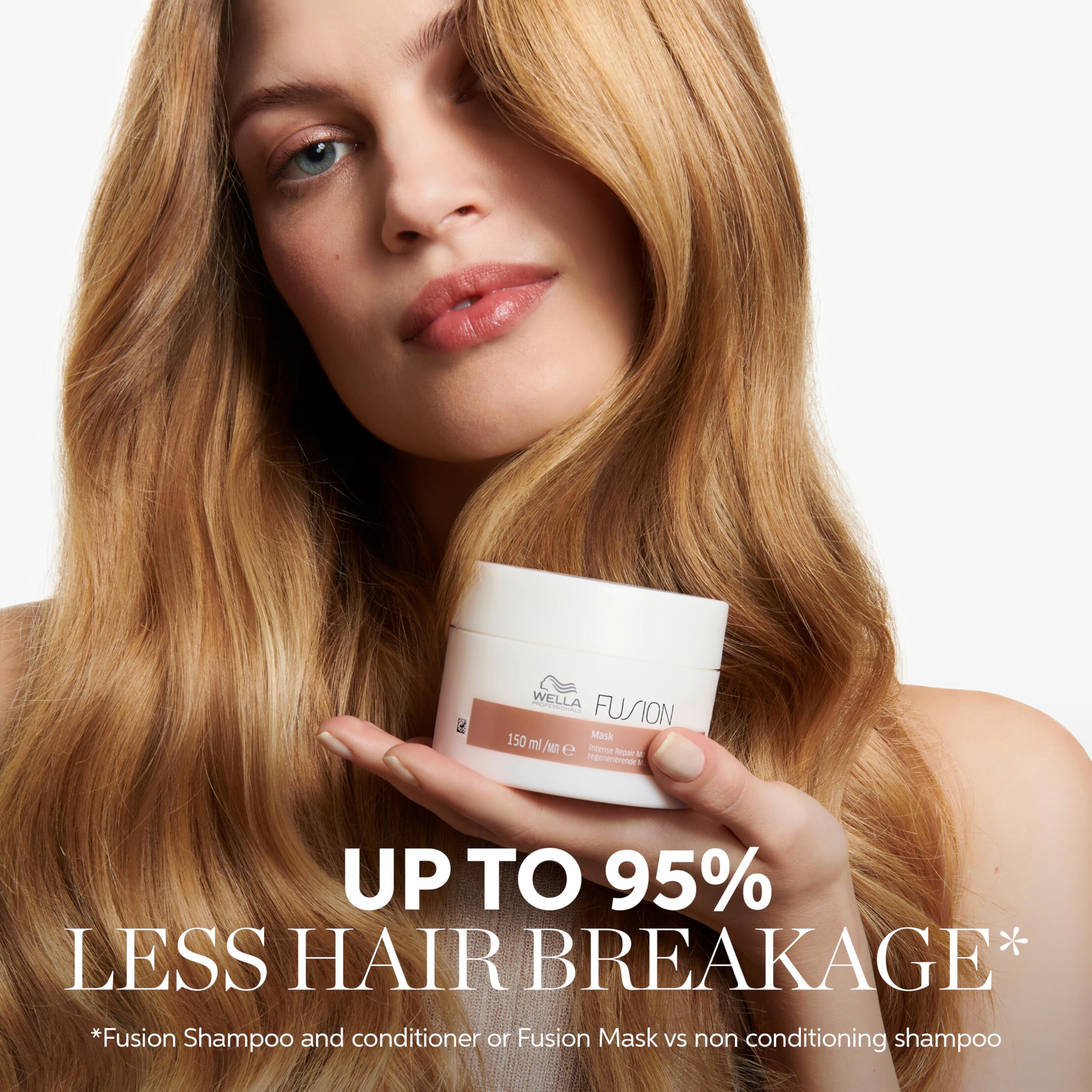 Wella Professionals Fusion Travel Set | Includes Shampoo, Conditioner and Smoothening Oil | Hair Protection against Breakage & Damage - Damaged Box