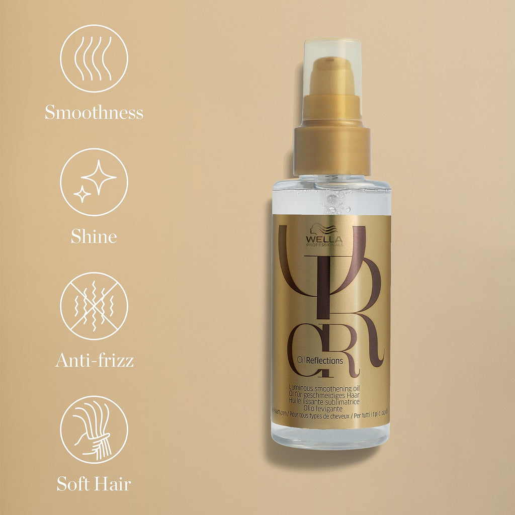 Wella Professionals Fusion Travel Set | Includes Shampoo, Conditioner and Smoothening Oil | Hair Protection against Breakage & Damage - Damaged Box