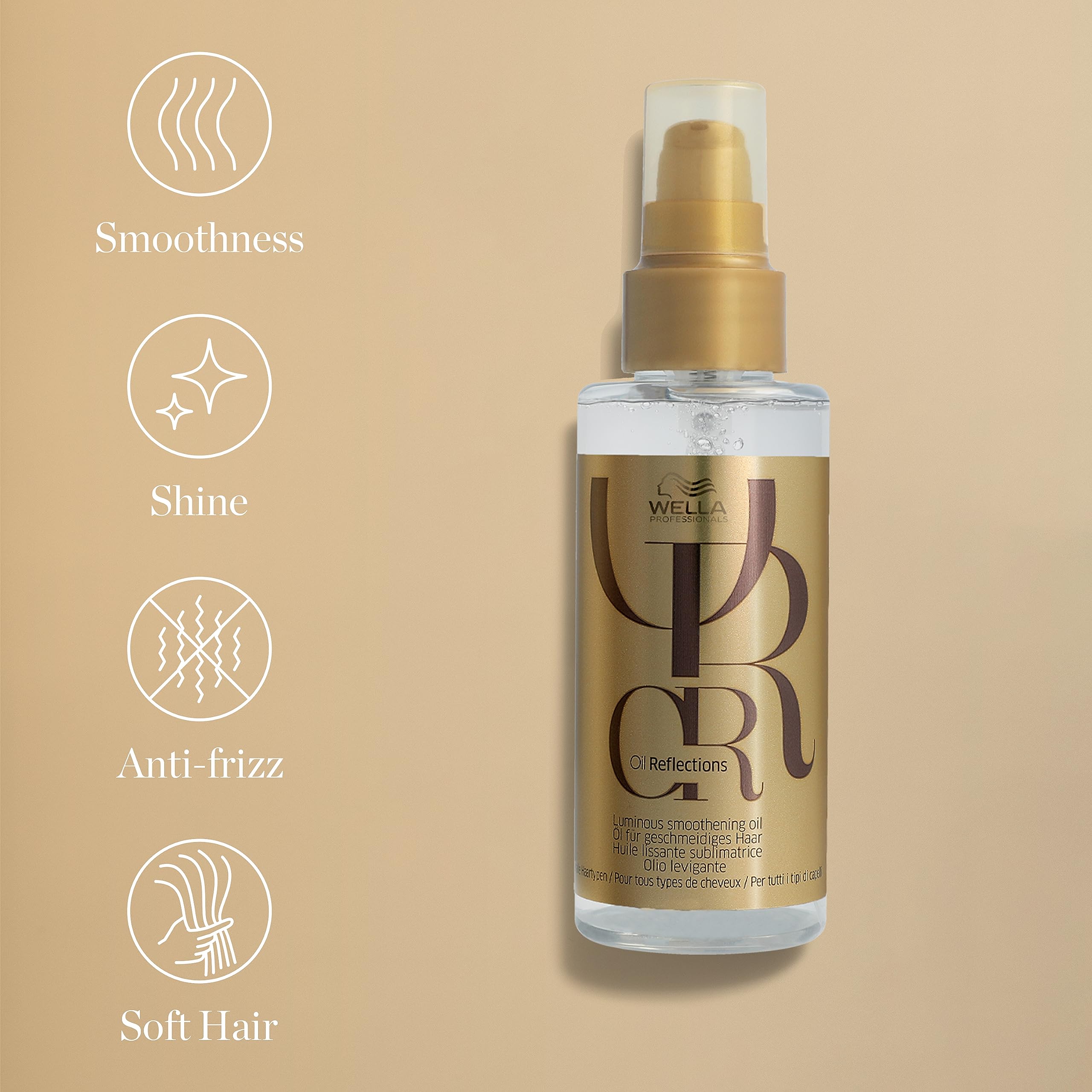 Wella Professionals Fusion Travel Set | Includes Shampoo, Conditioner and Smoothening Oil | Hair Protection against Breakage & Damage - Damaged Box