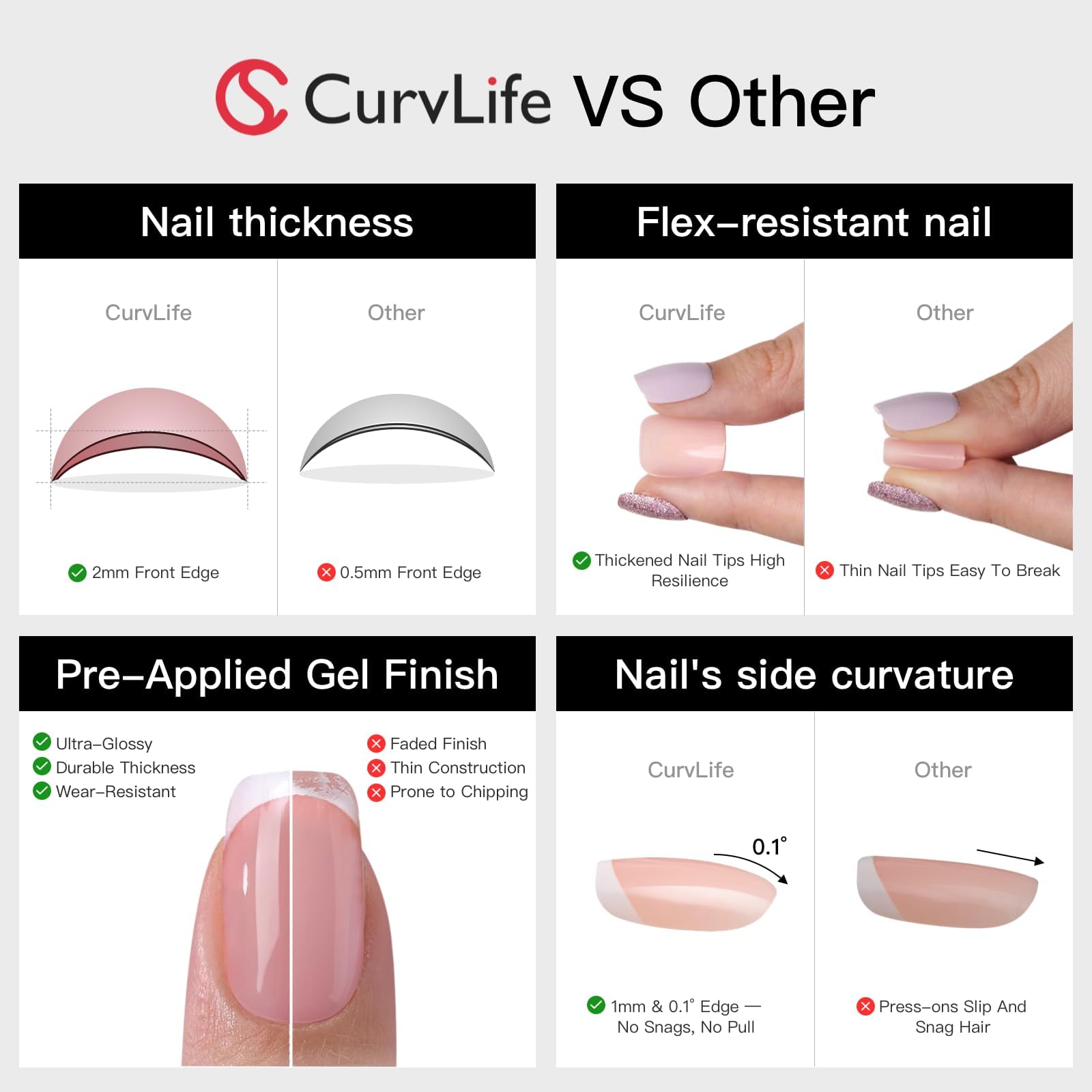 CurvLife Press-On Nails (Nude Whisper) - Damaged Box