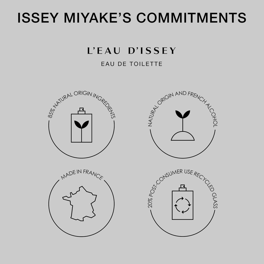 Issey Miyake L'Eau d'Issey Eau de Toilette Spray for Women 50ml - Floral Aquatic Perfume with White Flowers, Rose, Lotus