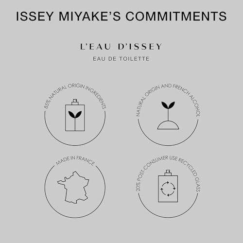 Issey Miyake L'Eau d'Issey Eau de Toilette Spray for Women 50ml - Floral Aquatic Perfume with White Flowers, Rose, Lotus
