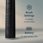 Philips Sonicare 7100 Electric Toothbrush, Sonic Toothbrush with App, 4 Brushing Modes and 3 Intensity Levels, Pressure Alert, EasyStart, SmarTimer, Navy Blue, Model HX7421/08 [No Box] - Damaged Box