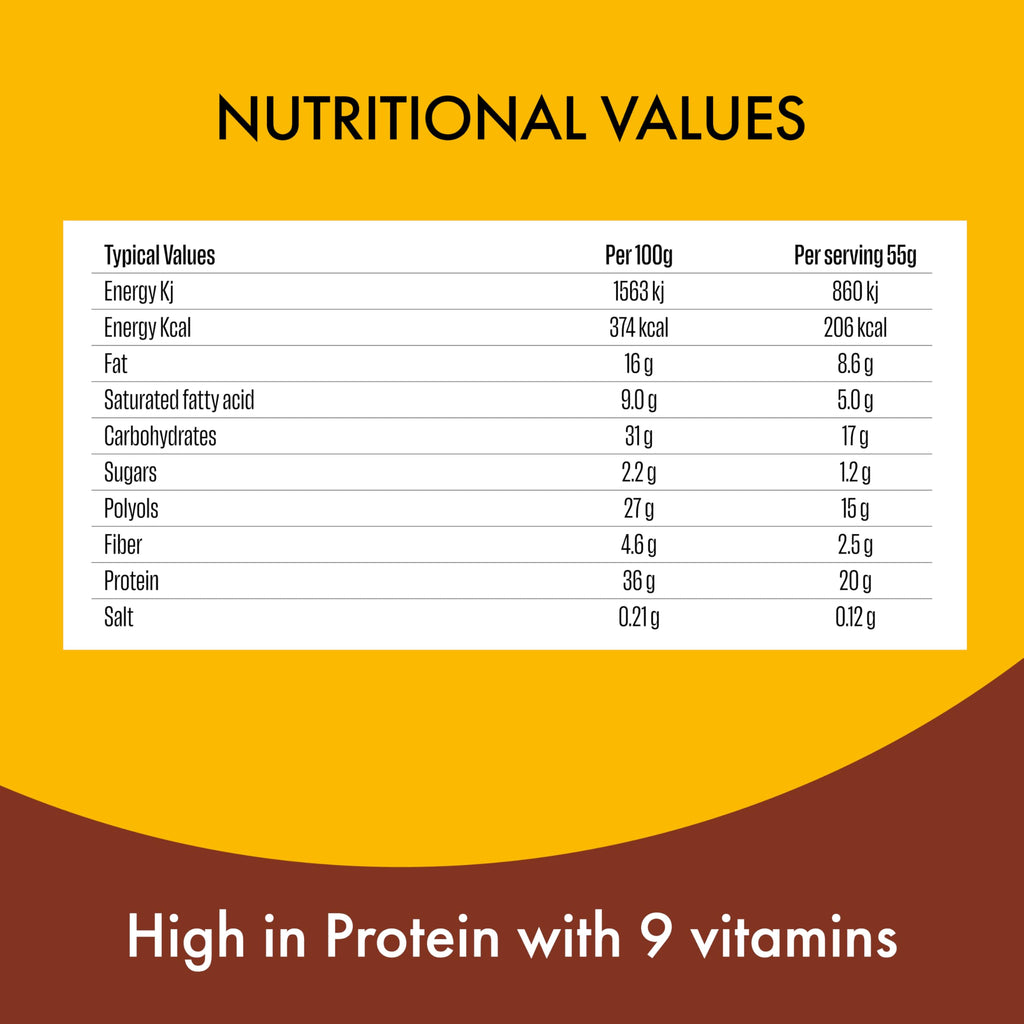 FULFIL Vitamin and Protein Bars, Chocolate Cappuccino Flavour, 15 x 55g - BBE 04/2026