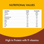 FULFIL Vitamin and Protein Bars, Chocolate Cappuccino Flavour, 15 x 55g - BBE 04/2026