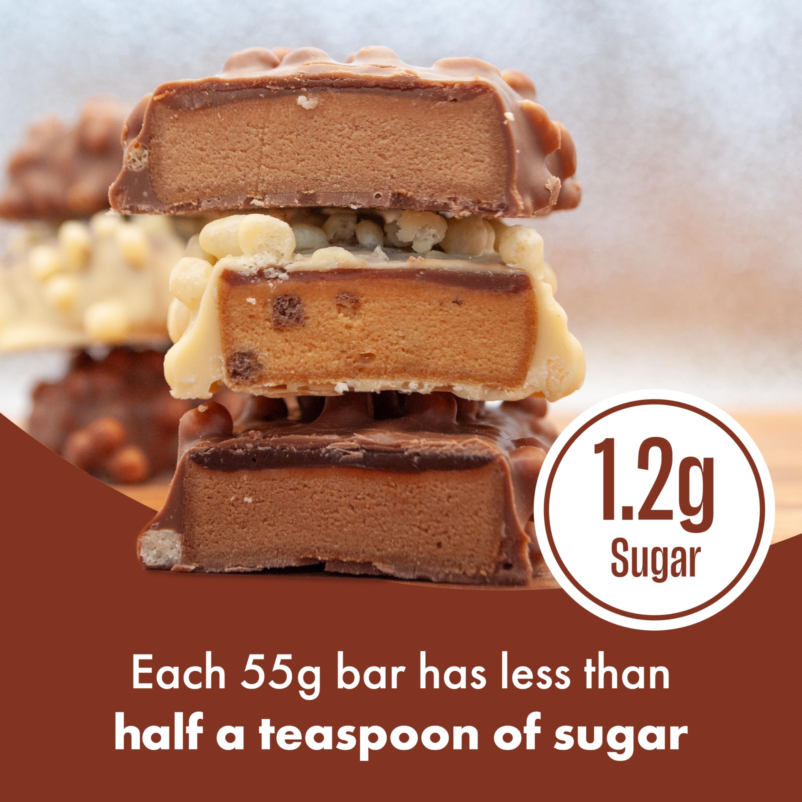 FULFIL Vitamin and Protein Bars, Chocolate Cappuccino Flavour, 15 x 55g - BBE 04/2026