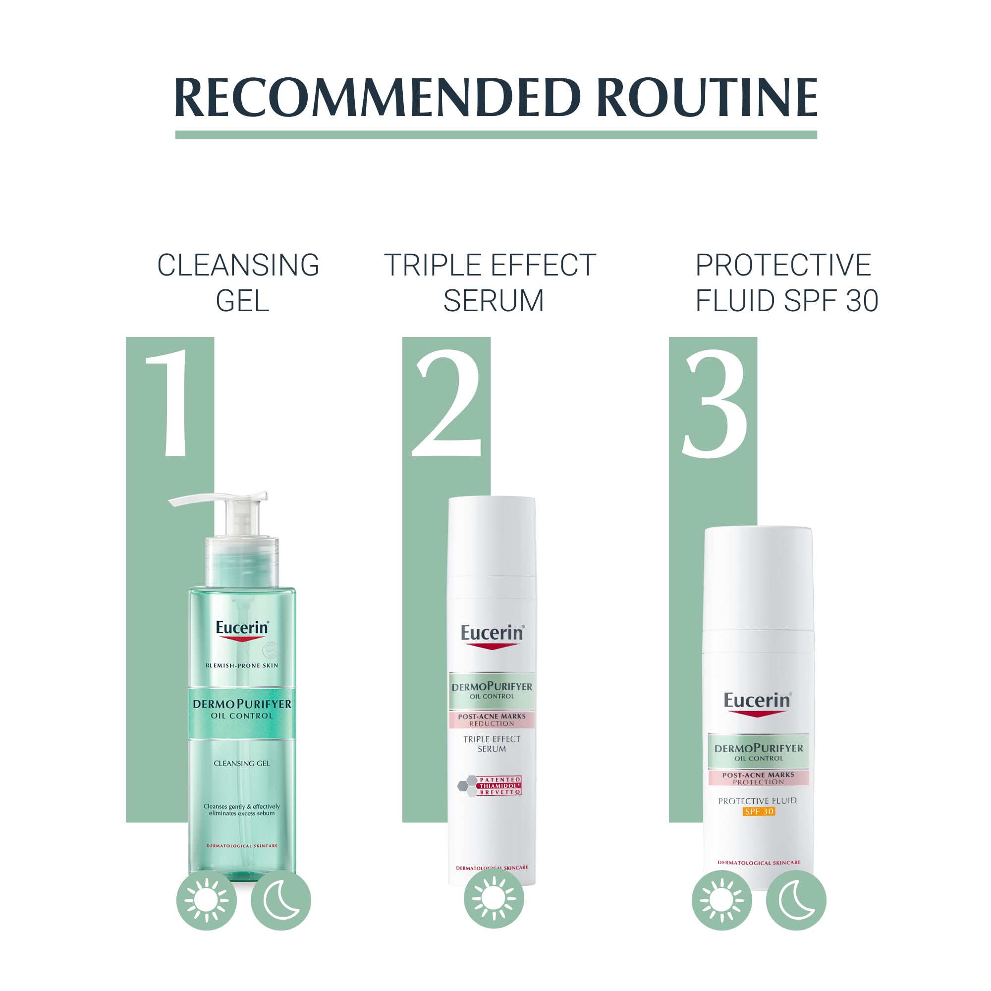 Eucerin DermoPurifyer Triple Effect Serum 40ml, Post Acne Treatment for Blemish-Prone Skincare, Reduces Hyperpigmentation Spots, Controls Shine and Prevents New Blemishes, with Salicylic Acid - Damaged Box