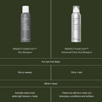 Living Proof PhD Dry Shampoo - 198ml - Hair Care - Damaged Box