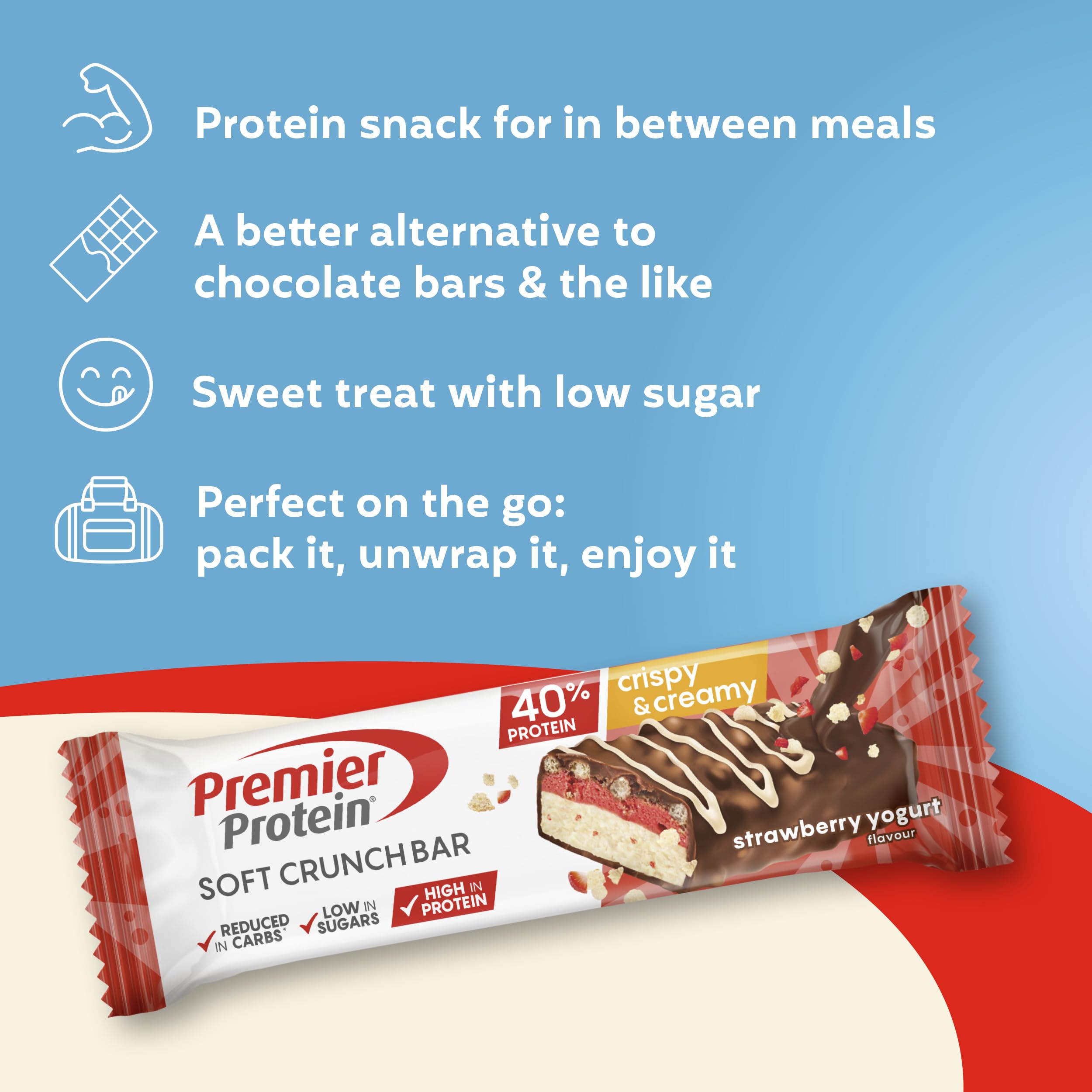 Premier Protein - Soft Crunch Bar 40 percent - Strawberry Yoghurt - 12x40g - Low Sugar - Low Carb - High Protein Bar - Palm Oil Free - Damaged Box - BBE 05/2026