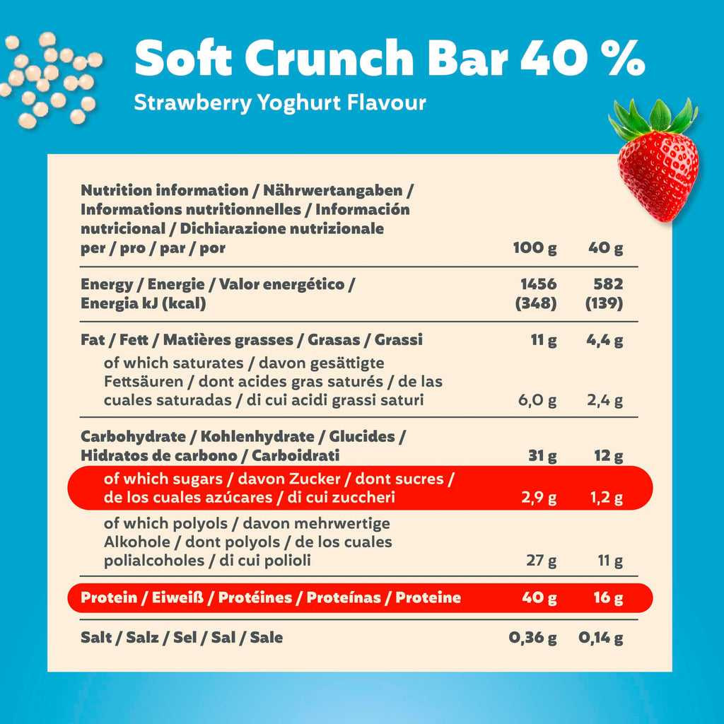 Premier Protein - Soft Crunch Bar 40 percent - Strawberry Yoghurt - 12x40g - Low Sugar - Low Carb - High Protein Bar - Palm Oil Free - Damaged Box - BBE 05/2026