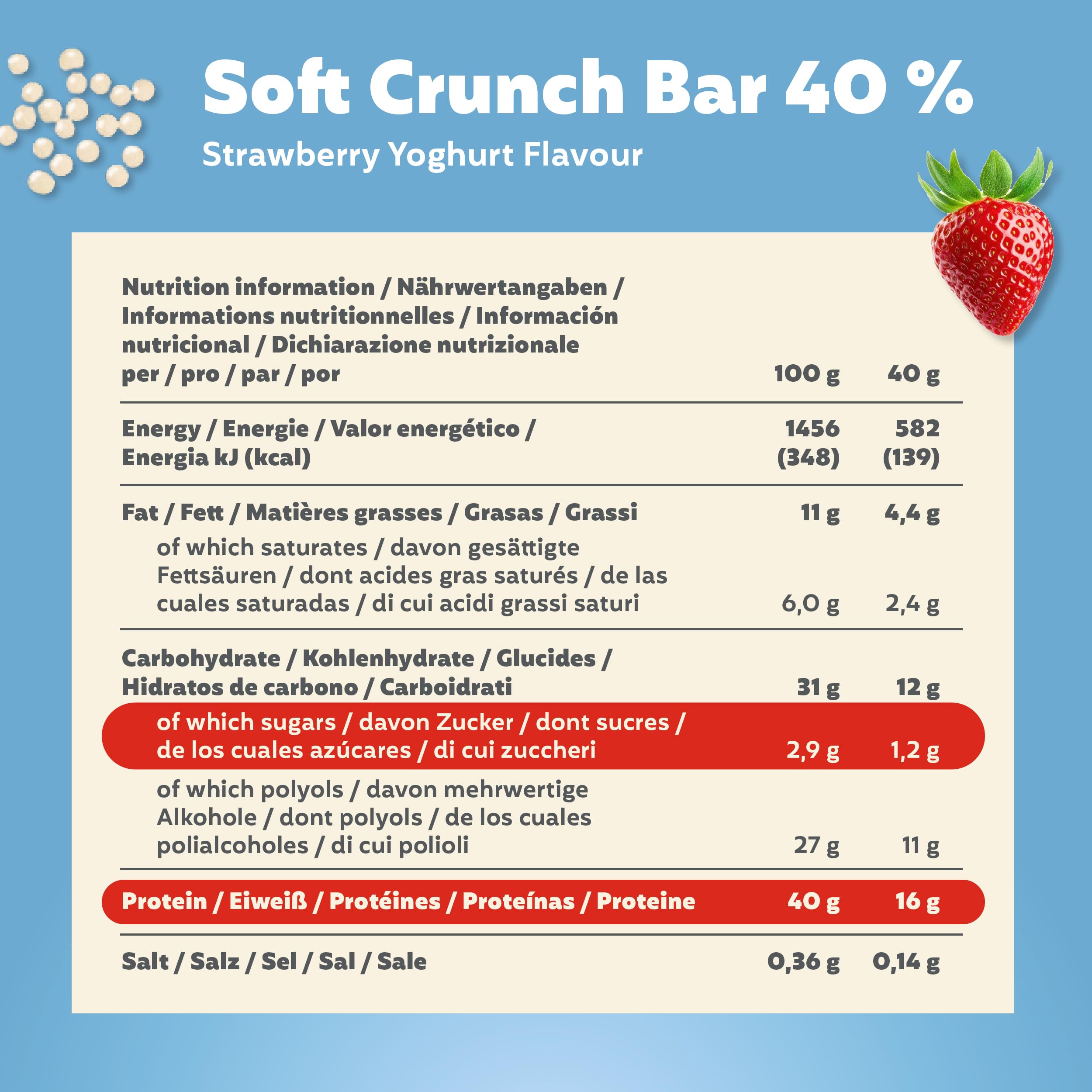 Premier Protein - Soft Crunch Bar 40 percent - Strawberry Yoghurt - 12x40g - Low Sugar - Low Carb - High Protein Bar - Palm Oil Free - Damaged Box - BBE 05/2026
