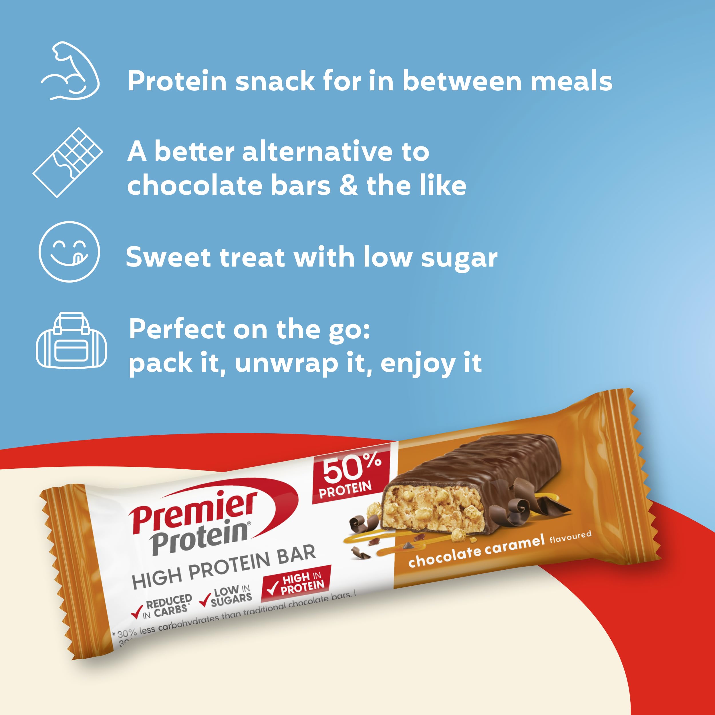 Premier Protein - High Protein Bar 50 percent - Chocolate Caramel - 16x40g - Low Sugar - Low Carb - Palm Oil Free - Damaged Box - BBE 05/2026