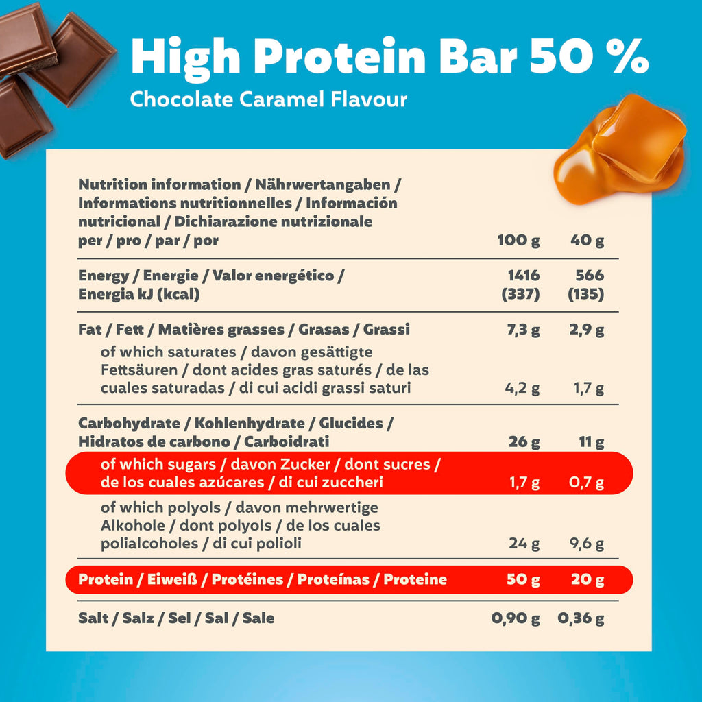 Premier Protein - High Protein Bar 50 percent - Chocolate Caramel - 16x40g - Low Sugar - Low Carb - Palm Oil Free - Damaged Box - BBE 05/2026